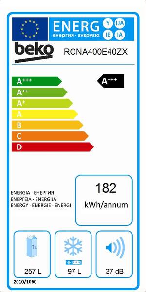 Energetický štítek