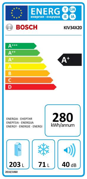 Energetický štítek