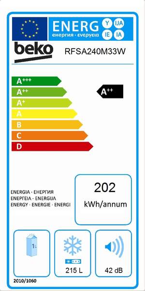Energetický štítek