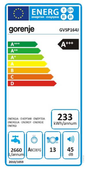 Energetický štítek