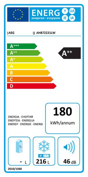 Energetický štítek