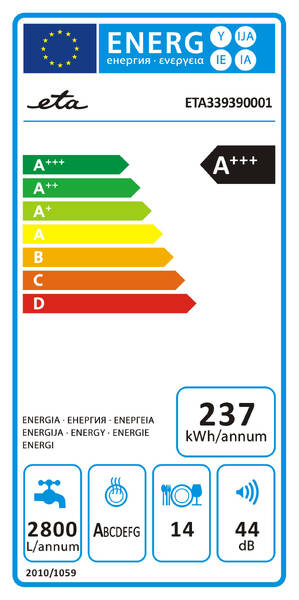 Energetický štítek