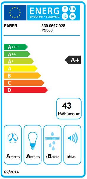 Energetický štítek