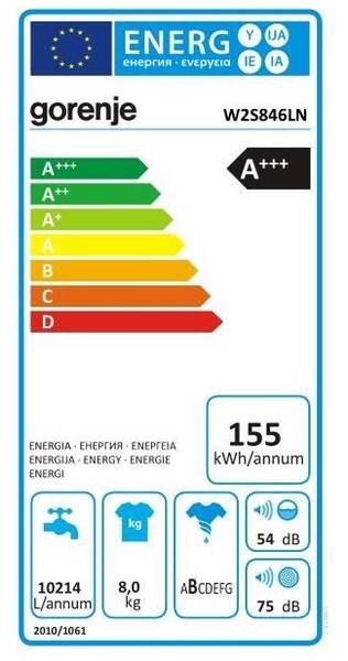 Energetický štítek