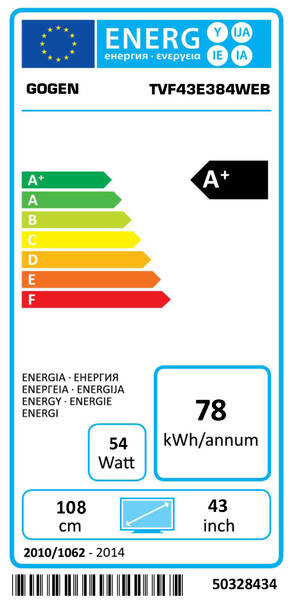 Energetický štítek