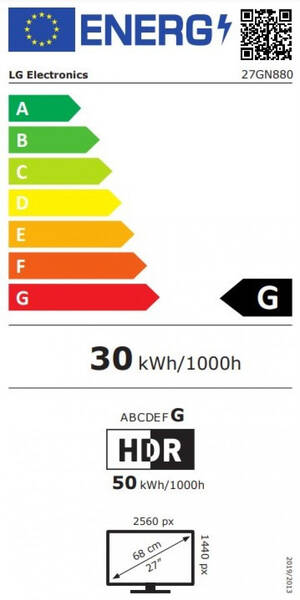 Energetický štítek