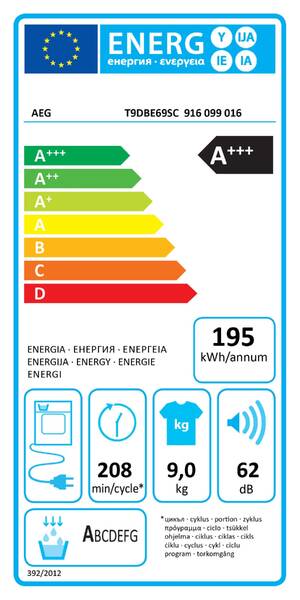 Energetický štítek