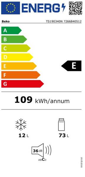 Energetický štítek