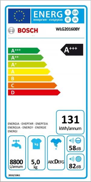 Energetický štítek