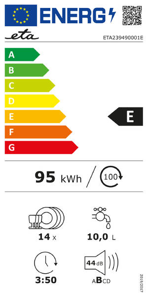 Energetický štítek