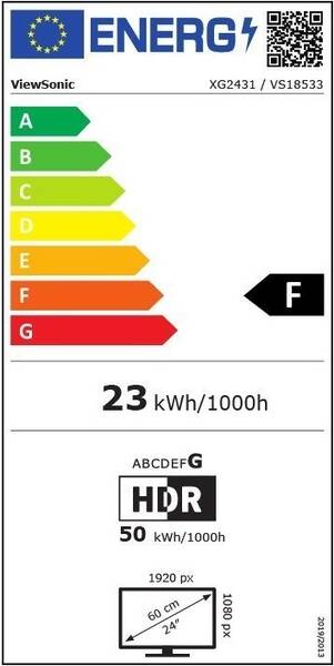 Energetický štítek