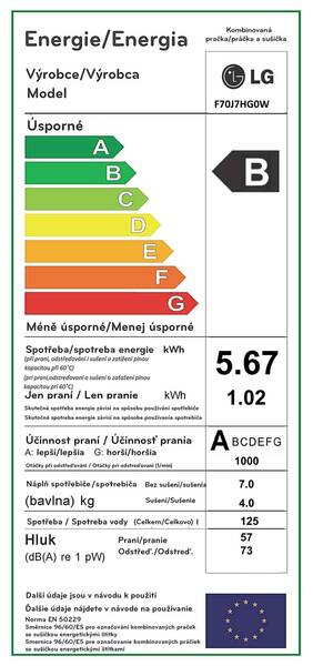 Energetický štítek