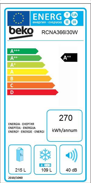 Energetický štítek