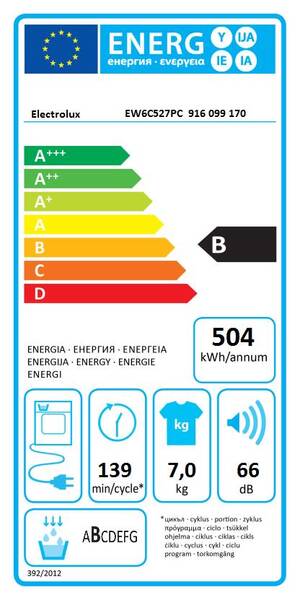 Energetický štítek