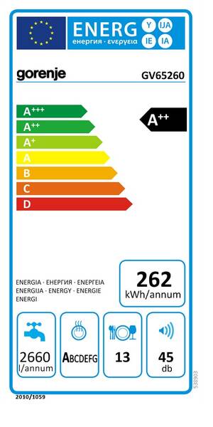 Energetický štítek