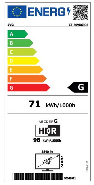 Energetický štítek