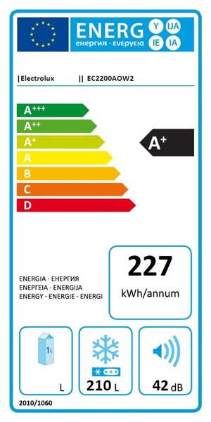 Energetický štítek