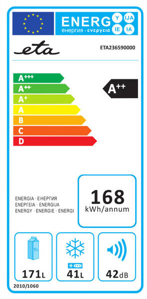 Energetický štítek