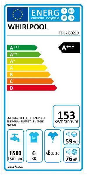 Energetický štítek