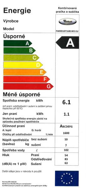 Energetický štítek