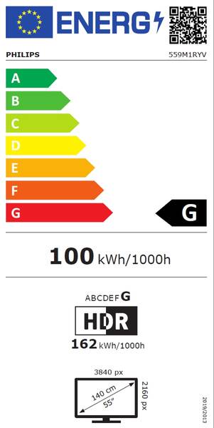 Energetický štítek