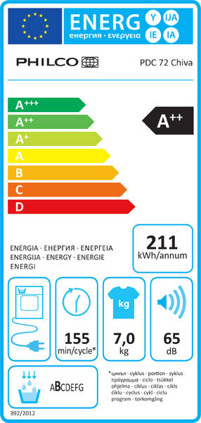 Energetický štítek