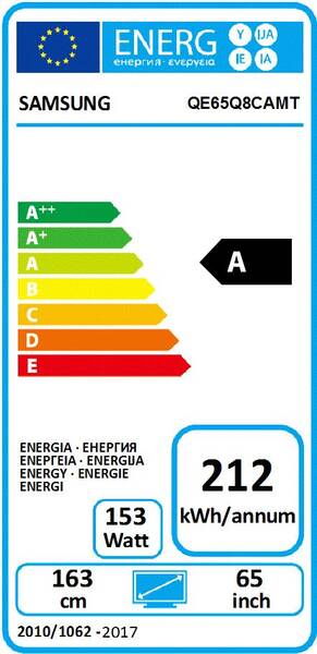 Energetický štítek