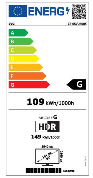 Energetický štítek