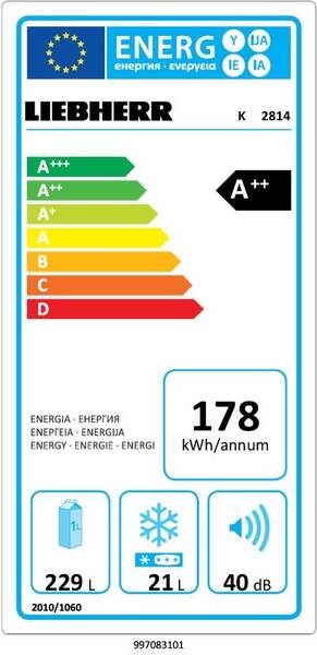 Energetický štítek