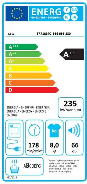 Energetický štítek