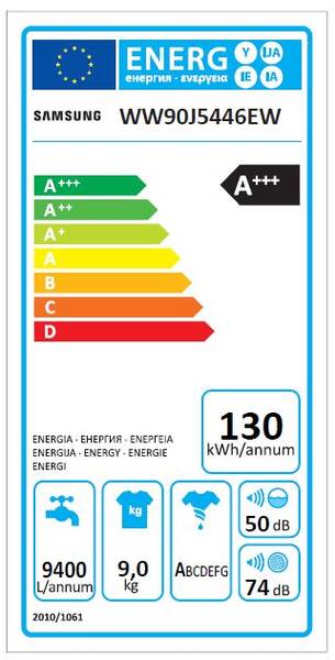 Energetický štítek