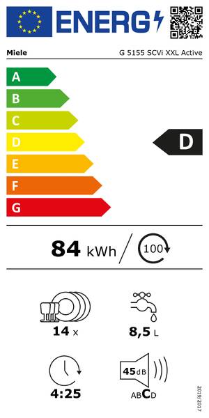 Energetický štítek