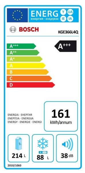 Energetický štítek