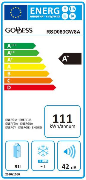 Energetický štítek