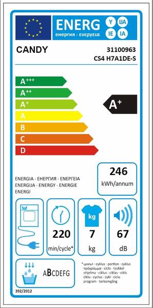 Energetický štítek