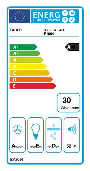 Energetický štítek