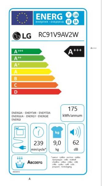 Energetický štítek