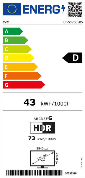 Energetický štítek