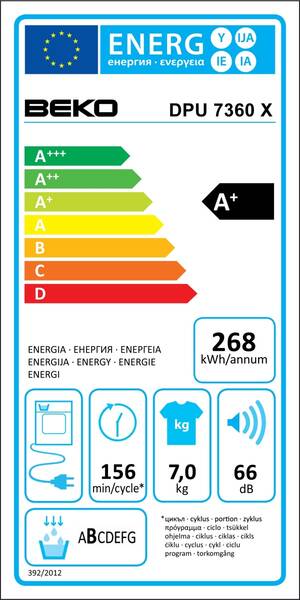 Energetický štítek