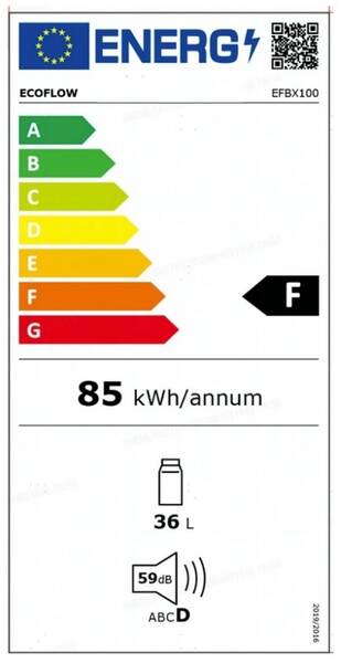 Energetický štítek
