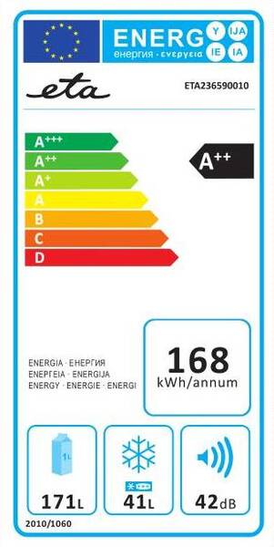 Energetický štítek