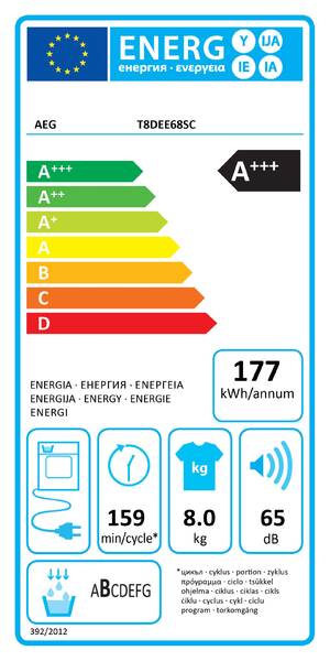 Energetický štítek