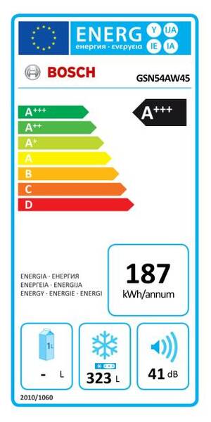 Energetický štítek