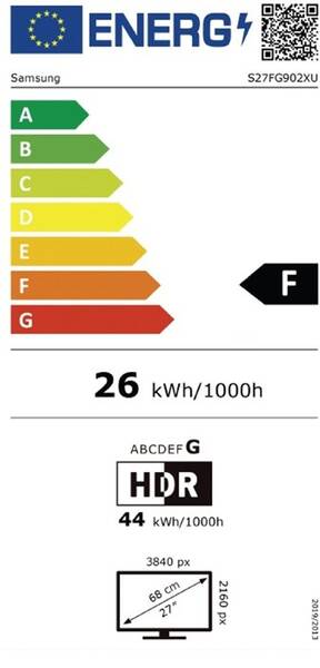 Energetický štítek