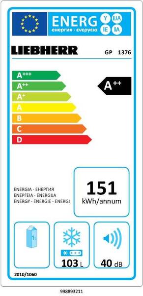 Energetický štítek
