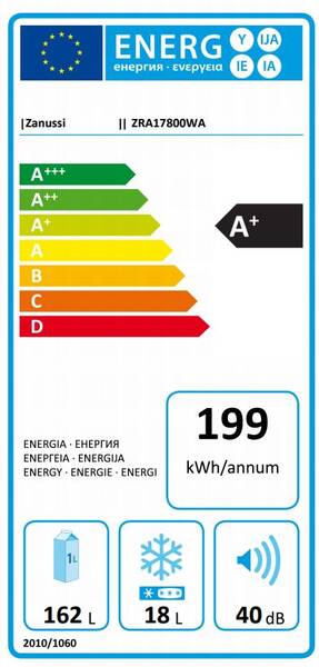 Energetický štítek