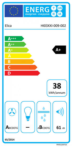 Energetický štítek