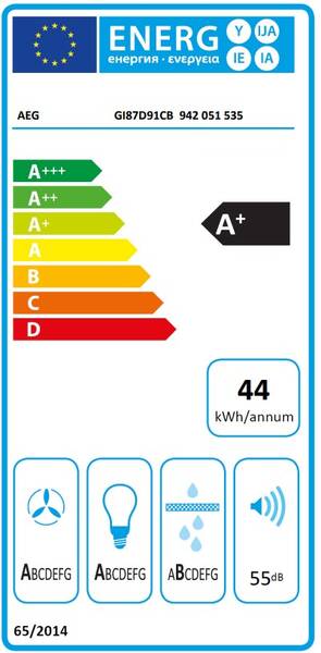 Energetický štítek