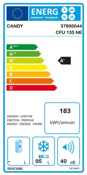 Energetický štítek