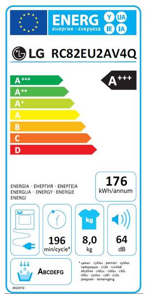 Energetický štítek
